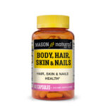Body, Hair, Skin & Nails